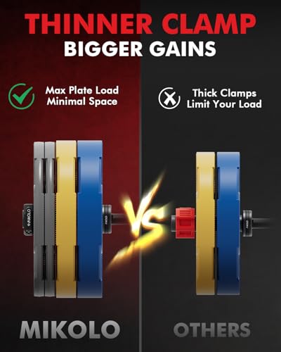 Mikolo Barbell Clamps,2-Inch Olympic Barbell Clips with Anti-Slip TPR Lining and Quick Release for Home and Gym Use - Image 4