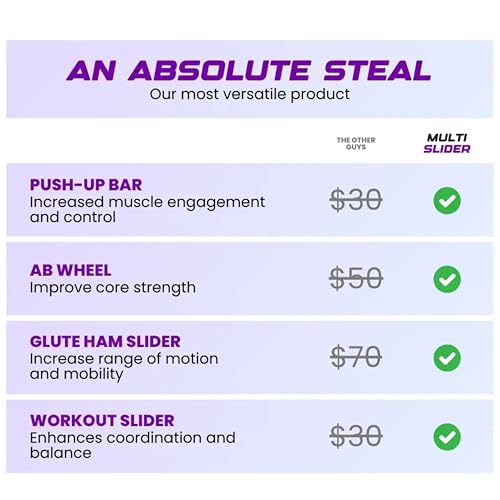 Multi Slider Home Gym Workout Device – All-in-One Core Training System with Push-Up Handles, Multifunctional Ab Roller & Core Sliders for Abs, Full-Body Workout Versatility - Image 7