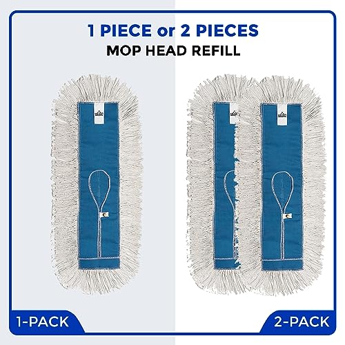 Nine Forty Industrial-Grade 24x5 Cotton Dust Mop Head Refills, Perfect Replacement for Busy Home, Gym, Industrial and Commercial Spaces, Heavy-Duty Mop for Janitorial & Housekeeping Needs - 2 Pack - Image 8