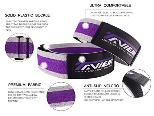 Occlusion Bands for Women Glutes & Hip Building, Blood Flow Restriction Bands BFR Bundle Booty Bands, Best Fabric Resistance Bands for Exercising Your Butt, Squat, Thigh, Fitness - Image 3