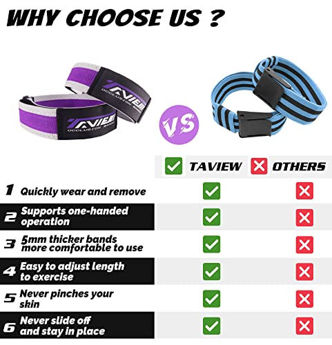 Occlusion Bands for Women Glutes & Hip Building, Blood Flow Restriction Bands BFR Bundle Booty Bands, Best Fabric Resistance Bands for Exercising Your Butt, Squat, Thigh, Fitness - Image 6