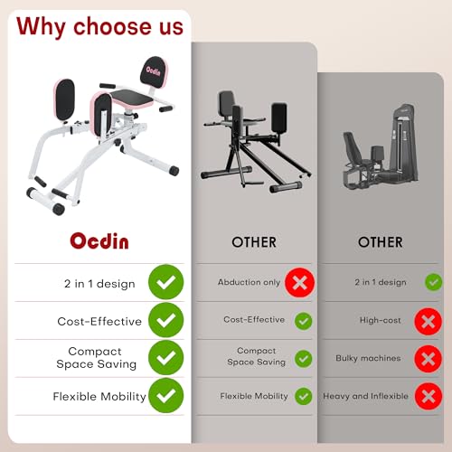 Ocdin Hip Abductor Adductor Machine for Home Gym, Inner and Outer Thigh and Glute Workout System - Image 5