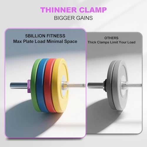 Olympic Barbell Clamps 2 inch Barbell Clips (Pair) Barbell Collars for Secure Weightlifting Quick Release Weight Clips for Bars with Anti-Slip TPR Lining at Home or Gym Clips (Purple) - Image 7