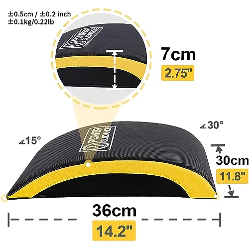 POWER GUIDANCE Ab Exercise Mat - Sit Up Pad - Abdominal & Core Trainer Mat for Full Range of Motion Ab Workouts - Image 3