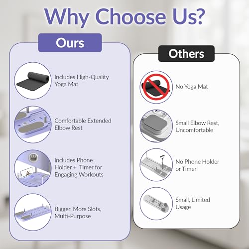 Pilates Board, Foldable Pilates Reformer Set for Home, Multifunctional Portable Pilates Reformer Board, Pilates Machine for Home, Pilates Equipment, Pilates Board Kit with Yoga Mat and Timer - Image 8