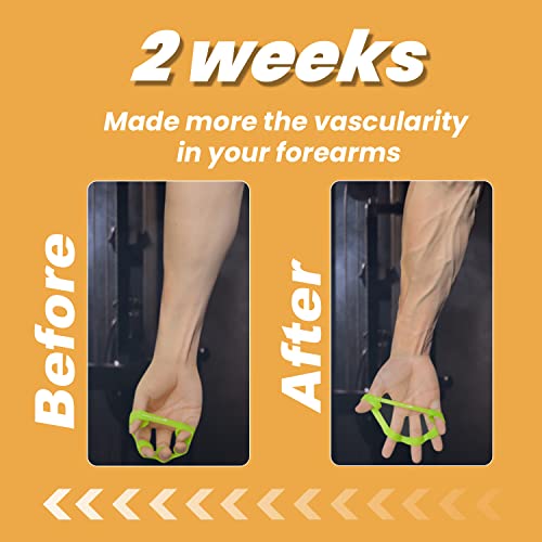 Pnrskter Hand Grip Strengthener, Finger Exerciser, Grip Strength Trainer (6 PCS),New Material,Forearm Grip Workout, Finger Stretcher, Relieve Wrist Pain, Carpal Tunnel, Trigger Finger, Mallet Finger and More. - Image 5