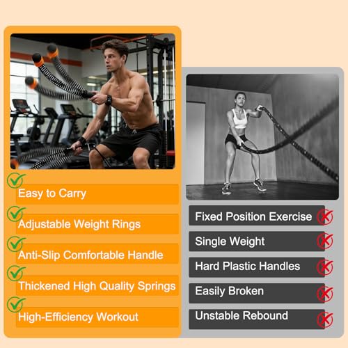 Portable Wireless Battle Rope, Adjustable Weight Wireless Battle Rope with Storage Bag, Suitable for Low-Impact Sports, Strength Training, and high-Intensity Interval Training (Grey) - Image 5