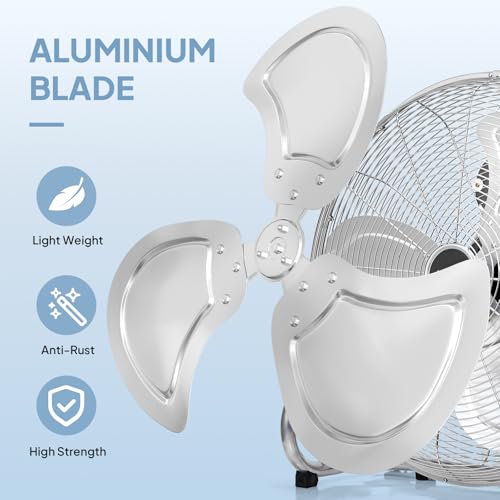 ROVSUN 20'' Floor Fans, High Velocity Heavy Duty Metal Industrial Floor Fan for Commercial & Residential, High Power Fan with Adjustable Tilt, Metal Box Fan for Garage, Gym, Bedroom, Shop, UL Listed - Image 4