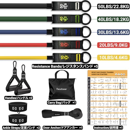 Readaeer Resistance Bands, Exercise Bands for Working Out, Work Out Bands with Handles for Men and Women for Indoor and Outdoor Sports, Fitness, Suspension, Speed Strength, Training, Home Gym,Yoga - Image 3