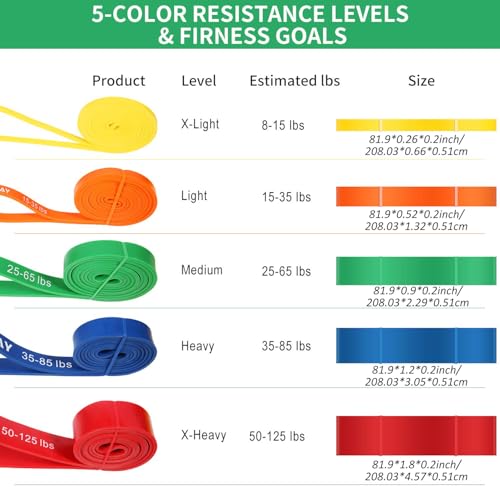 Resistance Bands, Pull Up Bands, Workout Bands for Exercise, Thick Heavy Resistance Band Set with Door Anchor, Elastic Bands for Body Stretching, Training at Home/Gym for Men & Women - Image 5