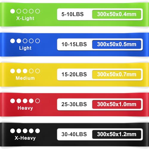 Resistance Bands for Working Out, Exercise Bands Resistance Bands Set with 5 Resistance Levels, Multi-Colored Workout Bands for Indoor & Outdoor Fitness, Leg Strength Training, Yoga - Image 6