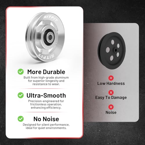RitFit Aluminum Pulley Wheel for Gym Equipment, 2PCS/ 6PCS Set Power Rack Pulley Attachment, 90mm Aluminum Alloy Bearing Gym Pulley Wheel for Home Gym - Image 6