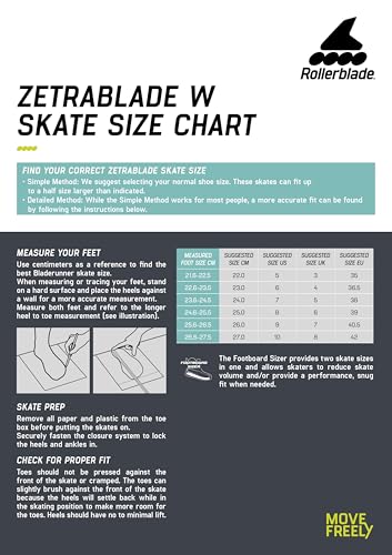 Rollerblade Zetrablade Women's Adult Fitness Inline Skate, Performance Inline Skates - Image 7