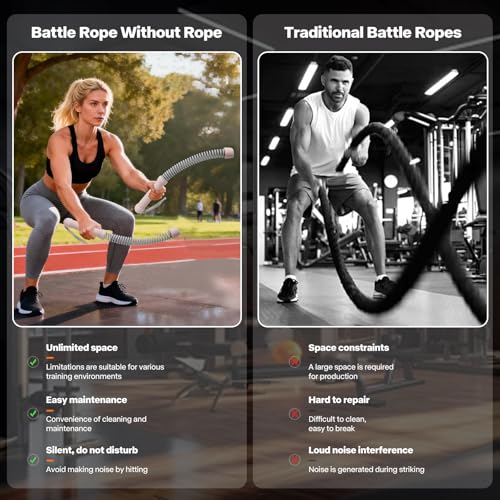 Ropeless Battle Ropes for Home Gym - Portable Cordless Training Rope Fitness Equipment for Men & Women, Weighted Workout Ropes for HIIT, Home and Travel Exercise Equipment - Image 4