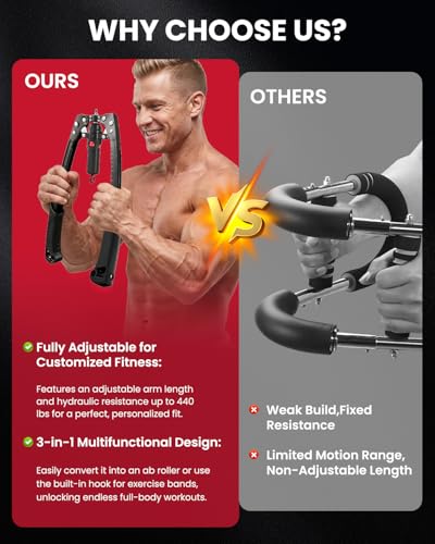 SAKER Twister Arm Trainer, Adjustable Hydraulic Home Gym Equipment for Strength Training, 22-440Lbs Chest Expander with Ab Roller Wheel, Workout Equipment for Men & Women, Arms Chest Core - Image 7