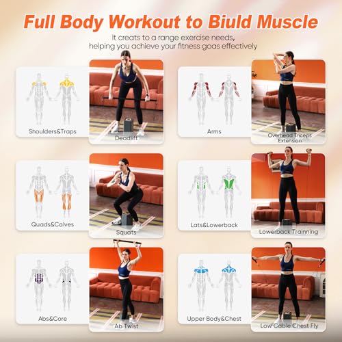 SR3 PRO Smart Home Gym Equipment ,Max 130lbs Resistance Portable Full Body Workout Cable Machine with Ambient Light,at Home Gym | All in One Gym for Travel | Foldable Gym & Home Exercise Equipment - Image 4