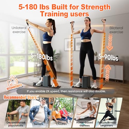 SR3 PRO Smart Home Gym Equipment ,Max 130lbs Resistance Portable Full Body Workout Cable Machine with Ambient Light,at Home Gym | All in One Gym for Travel | Foldable Gym & Home Exercise Equipment - Image 6