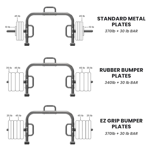 Synergee Stand-Up Open Trap Bar – Hex, Shrug & Deadlift Bar for Olympic & Standard Plates, Space-Saving Design - Image 8