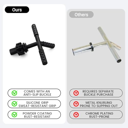 The Strong Arm Forearm & Wrist Strengthener – Adjustable Alloy Steel Grip Trainer with 3 Anti-Slip Finger Sleeves & Clamp, Wrist Roller Bar for Flexion, Extension & Grip Workout - Image 6