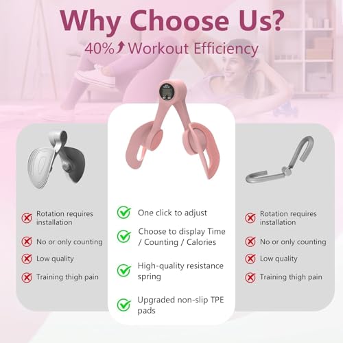 Thigh Trainer, 360°Adjustable Pelvic Floor Muscle Trainer with LED Display, Inner Thigh Exerciser with 20LB Resistance Band for Women, Home Fitness Equipment for Hip, Leg, Arm - Image 7