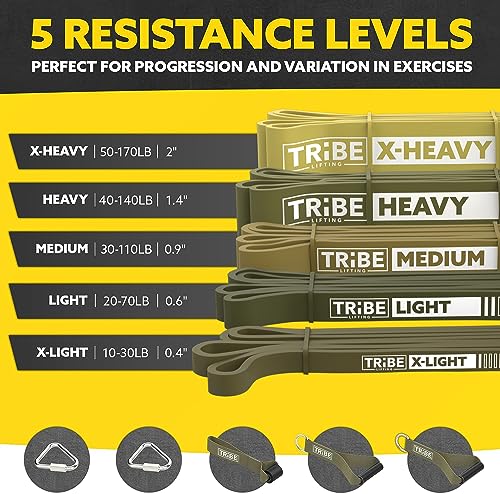 Tribe Lifting Resistance Bands for Working Out Men and Women - Set of 5 Pull Up Bands for Strength Training, Exercise Bands with Handles, Door Anchor and Bar Options for Home Gym - Image 3
