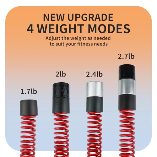 Upgraded Ropeless Battle Ropes for Home Gym, Four Adjustable Weight Levels, Weighted Workout Ropes for HIIT, Cardio and Strength Training Fitness Equipment - Image 3