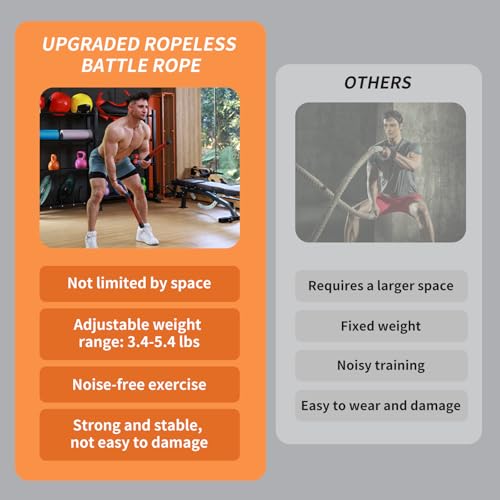 Upgraded Ropeless Battle Ropes for Home Gym, Four Adjustable Weight Levels, Weighted Workout Ropes for HIIT, Cardio and Strength Training Fitness Equipment - Image 4