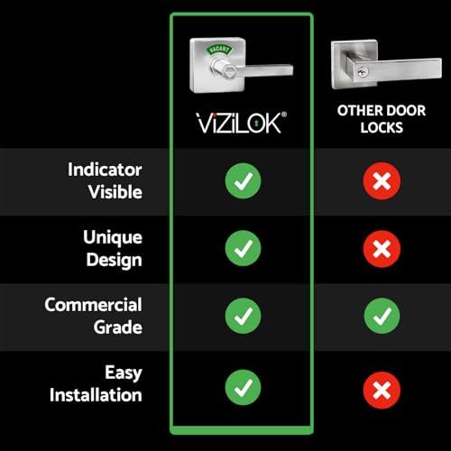 VIZILOK Commercial Door Lock for Bathroom Privacy, Safety, R3FS Square Vacant Occupied Indicator in Satin Chrome, ANSi Grade2, Perfect for Restaurants, Medical Offices, Airbnb, Dorms, Gyms - Image 6