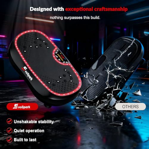 Vibration Plate Exercise Machine, 2026 EvoSpark Dual Motor Vibration Plate for Lymphatic Drainage, 3D & 4D Whole Body Vibration Plates for Weight Loss, Shaker Workout Equipment for Women Men Home - Image 4
