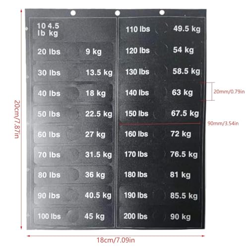 Weight Stack Labels for Weight Identification, Weight Sticker Labels Weight Block Stickers Fitness Equipment Weight Tags for Indoor Gym Strength Training, 4.5kg to 90kg - Image 3