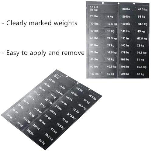 Weight Stack Labels for Weight Identification, Weight Sticker Labels Weight Block Stickers Fitness Equipment Weight Tags for Indoor Gym Strength Training, 4.5kg to 90kg - Image 5