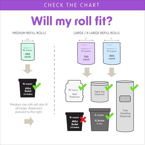 Wipex Gym Wipes Refill, 700 Count, Large 8"x12" Fitness Equipment Wipes with Cleaning Vinegar and Refreshing Lavender Essential Oil for Yoga Mat Cleaner, Fits Dispensers, 700 Count (Pack of 1) - Image 5