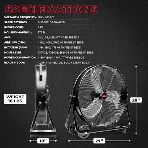 XtremepowerUS 24" Industrial Shop Fan High-Velocity Flow Drum Fan Floor Fan Rolling Drum Garage Tilt 3 Adjustable Speed Commercial, Gym, Garage Use, Black - Image 7