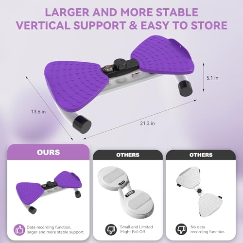 renZEC Waist Twister Machine, Adjustable Exercise Twist Board for Women Men, Noiseless Ab Twister for Home Gym Equipment, 330 lbs Capacity | Track Time, Reps, Calories with Digital Display - Image 6