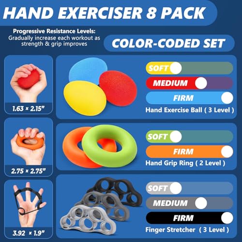 roygra Grip Strength Trainer (8 Pack), Forearm Strengthener, Stress Balls for Adults, Hand Strengthening Devices, Wrist Finger Strengthener, Physical Therapy Exercise Equipment, Golf Baseball Climbing - Image 3